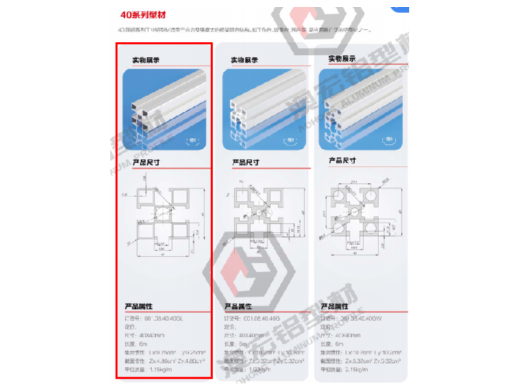 國標4040鋁型材的標準有哪些？